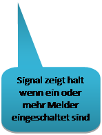 Toelichting met afgeronde rechthoek: Signal zeigt halt wenn ein oder mehr Melder eingeschaltet sind