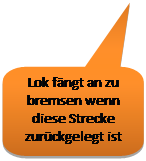 Toelichting met afgeronde rechthoek: Lok fngt an zu bremsen wenn diese Strecke zurckgelegt ist