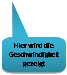Toelichting met afgeronde rechthoek: Hier wird die Geschwindigkeit gezeigt